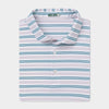 GenTeal Topsail Ecosoft Polo